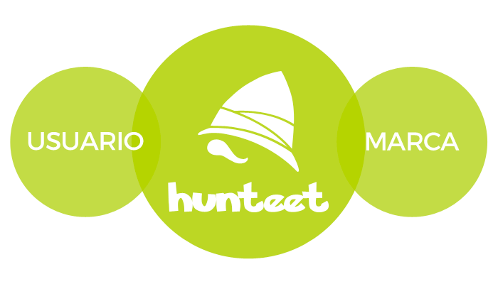 Hunteet es el punto de encuentro de usuarios y empresas